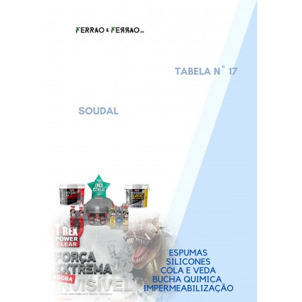Tabela 17 - Soudal